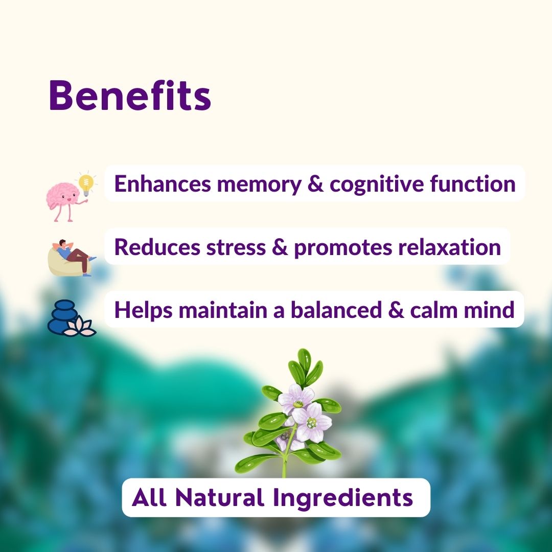 ZENKO Naturals - Brahmi (90 caps)