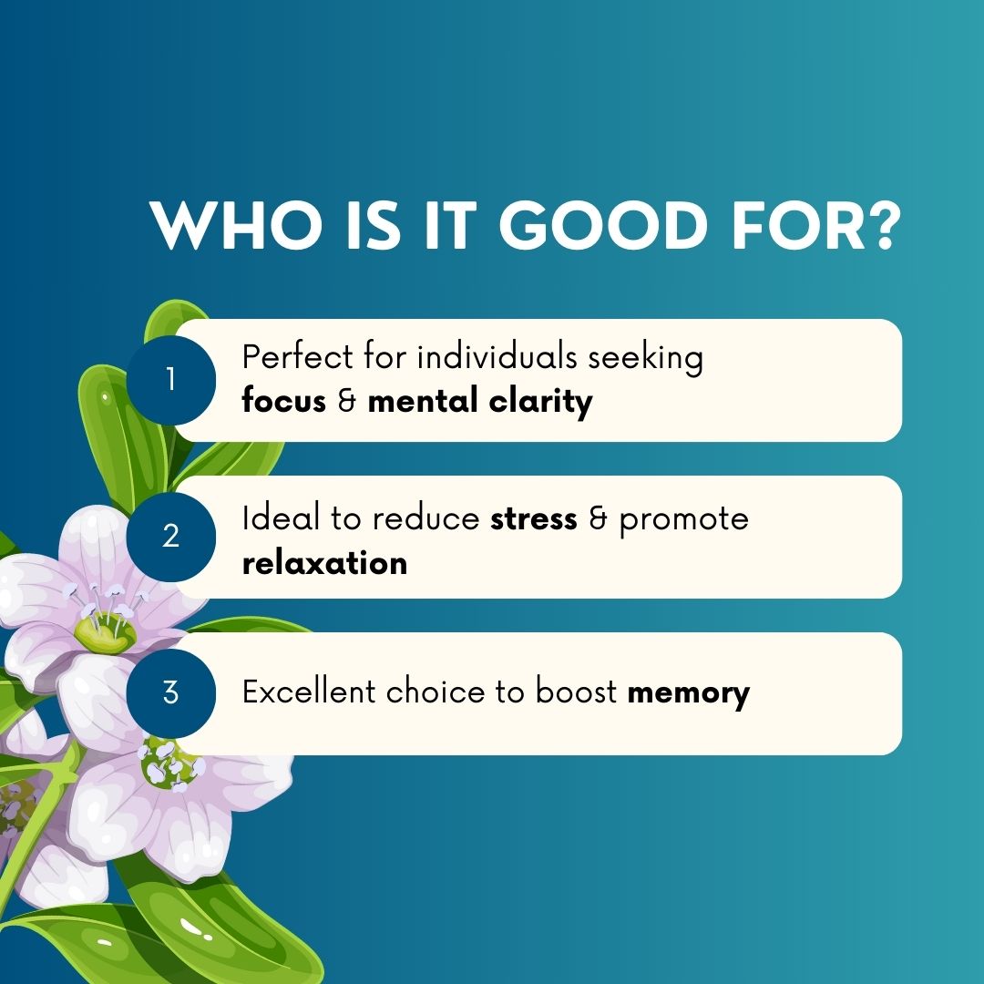 ZENKO Naturals - Brahmi (90 caps)